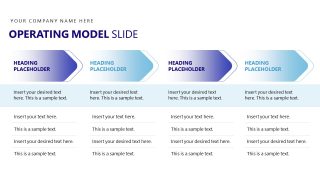 Operating Model - Corporate Innovation Lab PowerPoint Layout