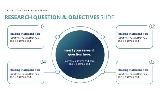 Research Question and Objectives Framework Slide