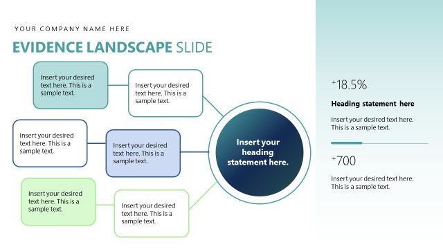 Evidence Landscape Research Findings Framework Slide