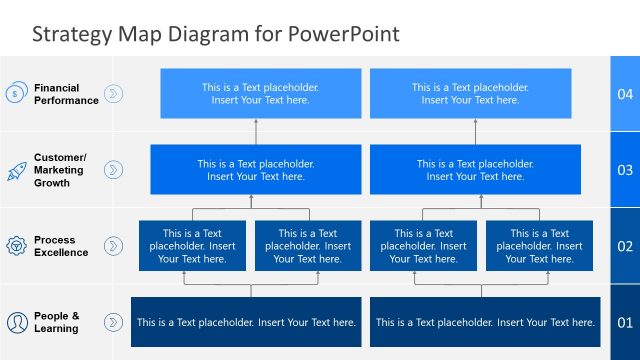 Strategy Map Template for PowerPoint