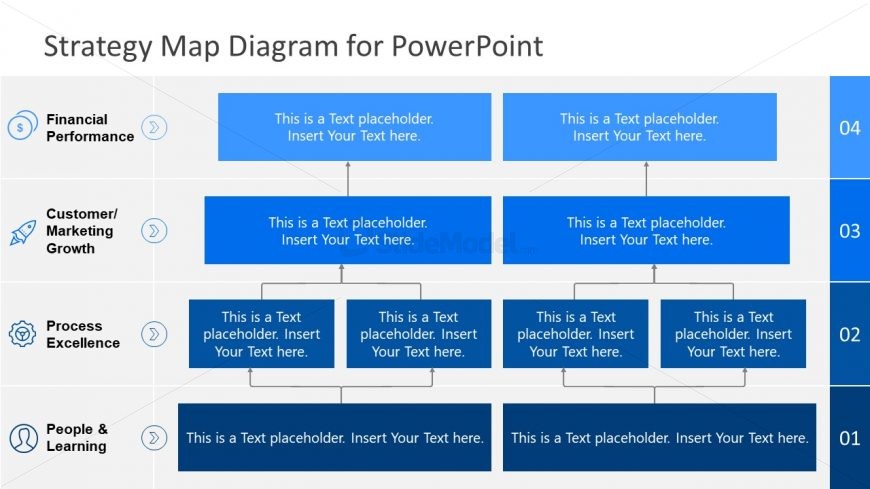 Hierarchical Strategy Map PowerPoint 