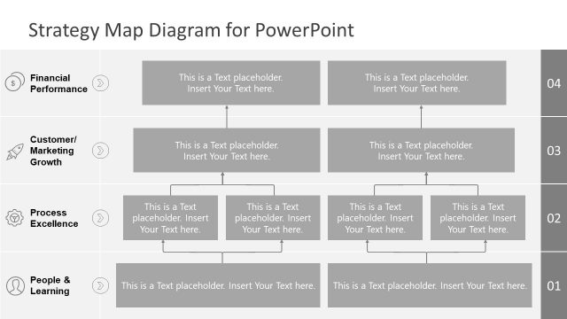 Strategy Map Diagram in PowerPoint