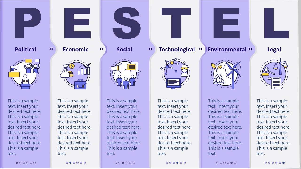 STEEPLE Analysis PowerPoint Template