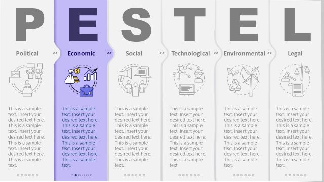 PESTEL Analysis PowerPoint Economic Factor