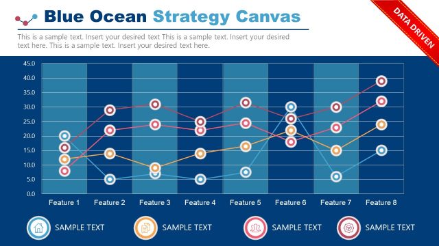 Strategy Canvas Template Design Blue Ocean