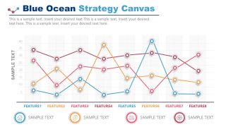 Data Drive Chart Blue Ocean Strategy Canvas