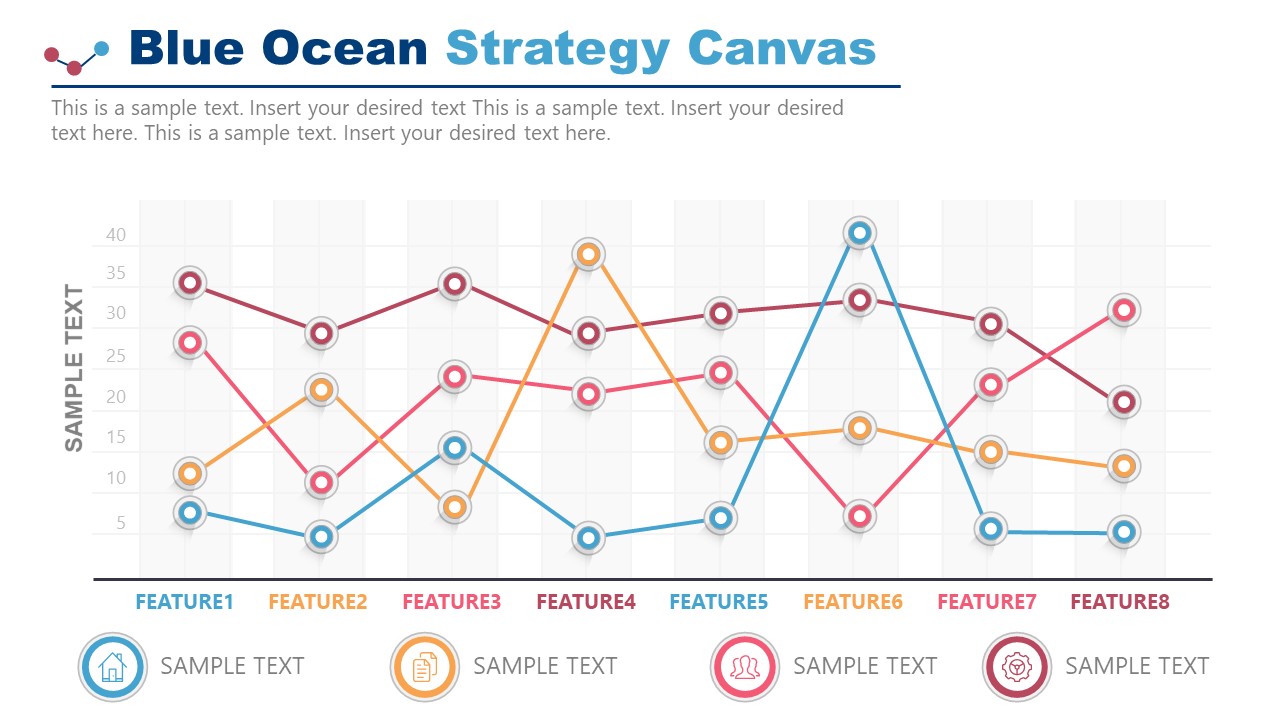 Data Drive Chart Blue Ocean Strategy Canvas