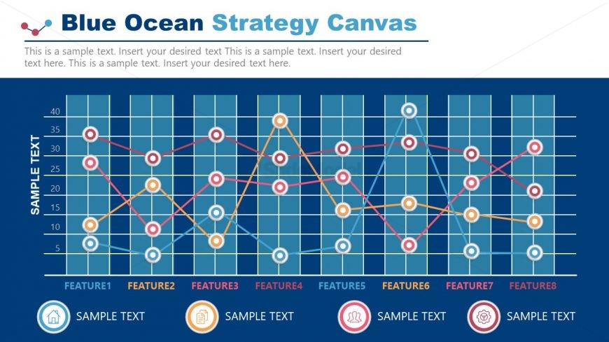PowerPoint Strategy Canvas by Blue Ocean