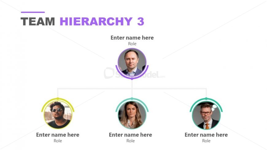 PPT Meet The Team Hierarchy Template