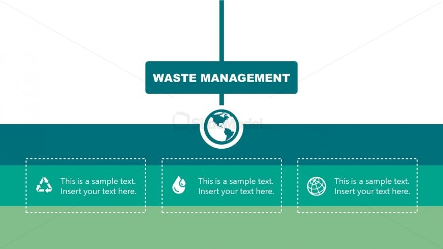 PowerPoint Waste Management Industry Hierarchy 