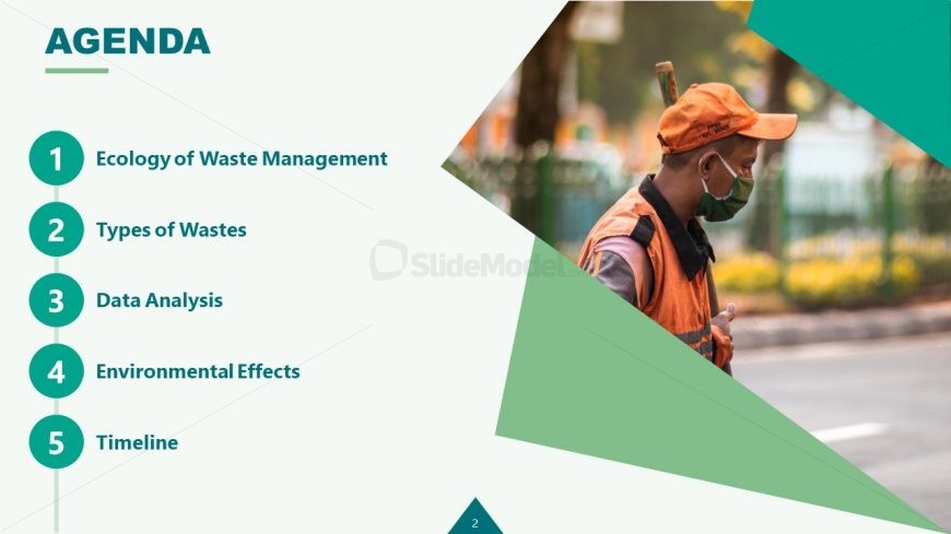 PowerPoint Waste Management Industry Agenda