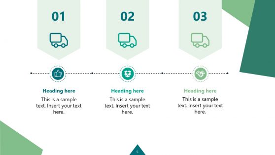 Waste Management Industry 3 Process Template