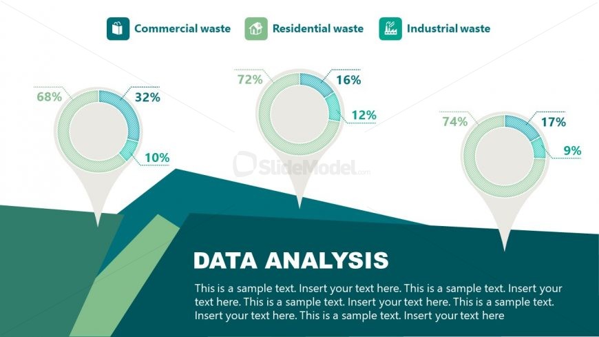 PowerPoint Waste Management Industry Data Analysis 