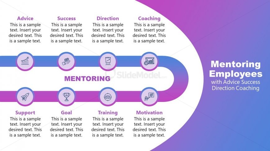 Mentoring Team Timeline Mentorship Presentation 