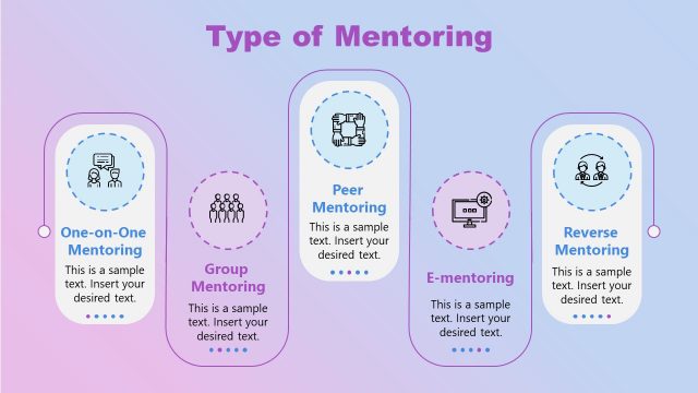 Mentorship Types PowerPoint Slide