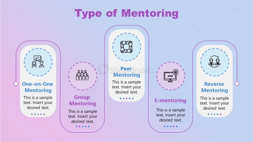 Types Slide for Mentorship Presentation 