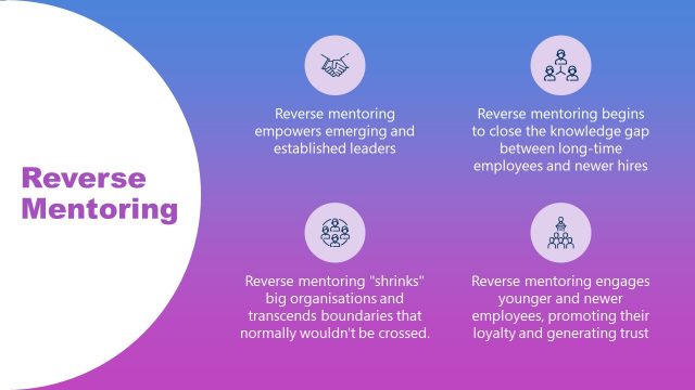 Reverse Mentoring PowerPoint Slide