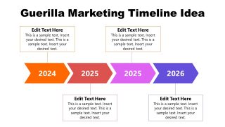 Presentation of Guerrilla Marketing Timeline Template