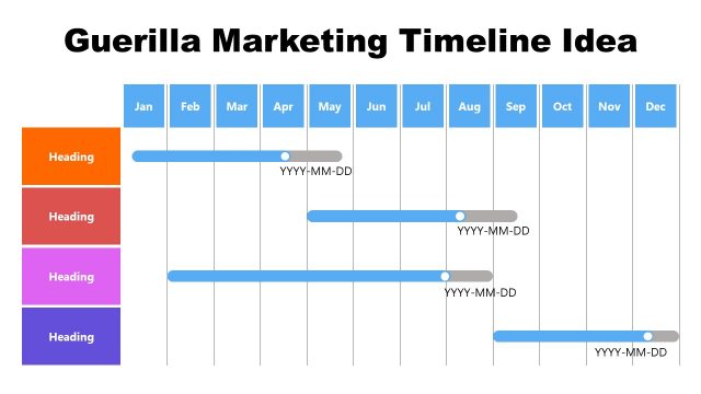 Guerrilla Marketing Timeline Gantt Chart Template