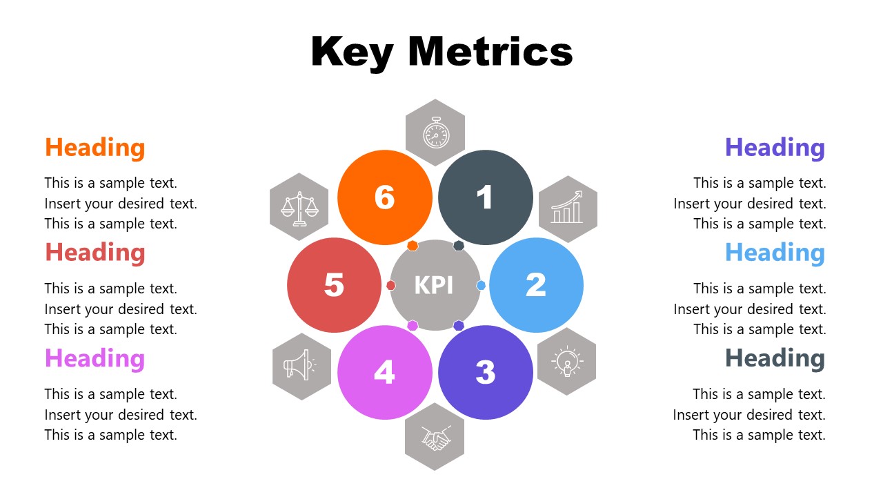 6 Steps KPIs Diagram Template for Guerrilla Marketing 
