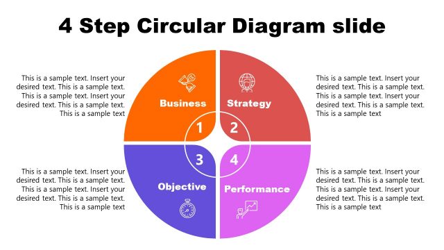 PowerPointCycle Strategy Diagram Guerrilla Marketing