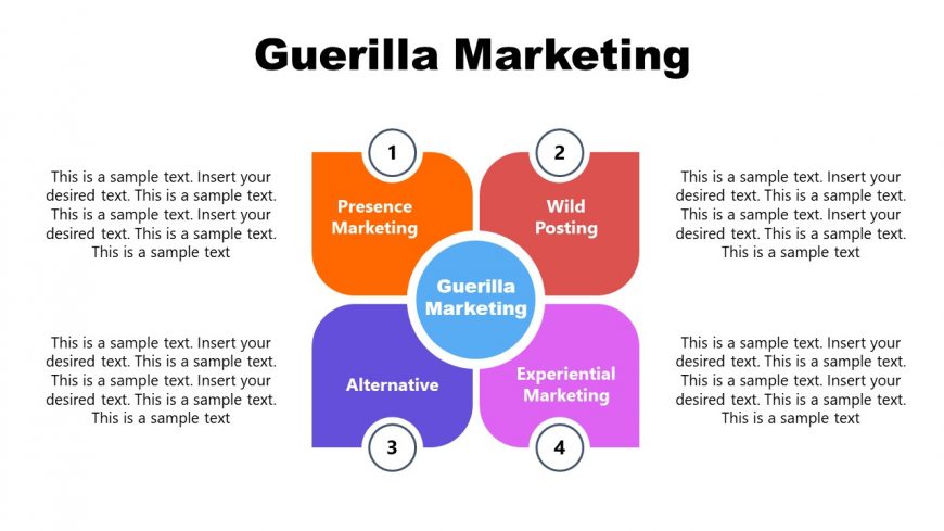 Presentation of 4 Steps Guerrilla Marketing Tactics 