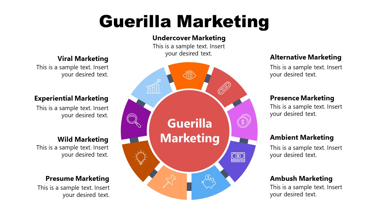 Template of 9 Tactics for Guerrilla Marketing 
