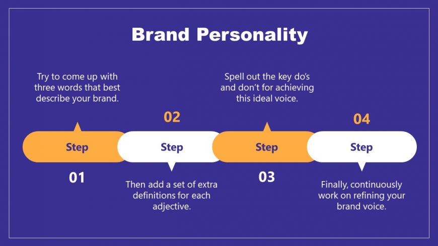 Brand Personality Slide in Brand Management Template