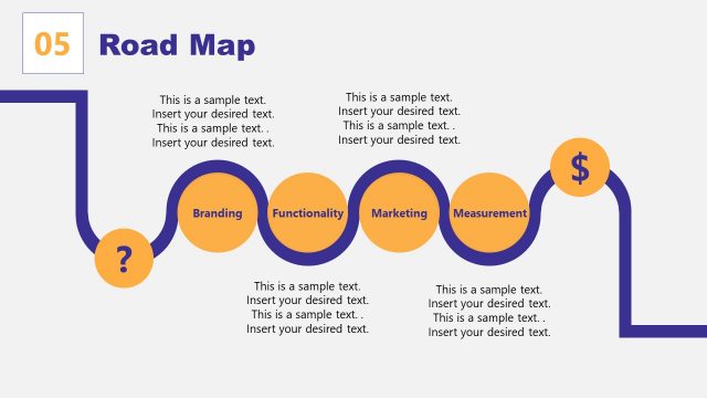 Roadmap Brand Management PowerPoint