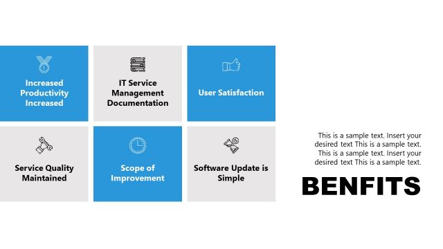 Incident Management Benefits PowerPoint