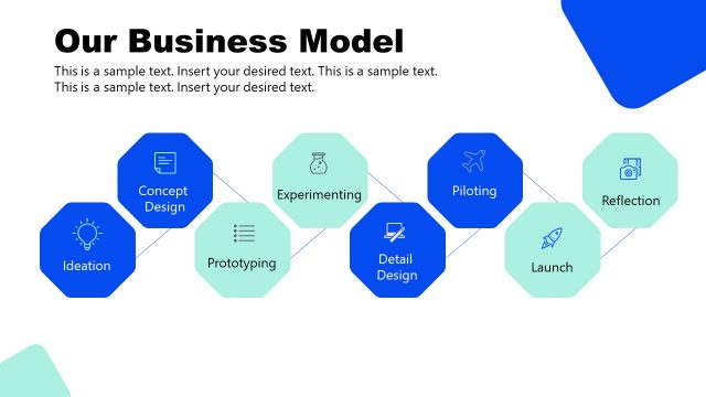 Business Model for Franchise Development PowerPoint