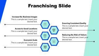 5 Items List Slide Franchise Development Template 