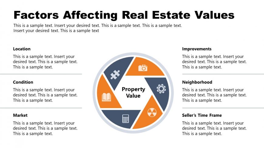 6 Steps Factors Diagram Template for Real Estate 