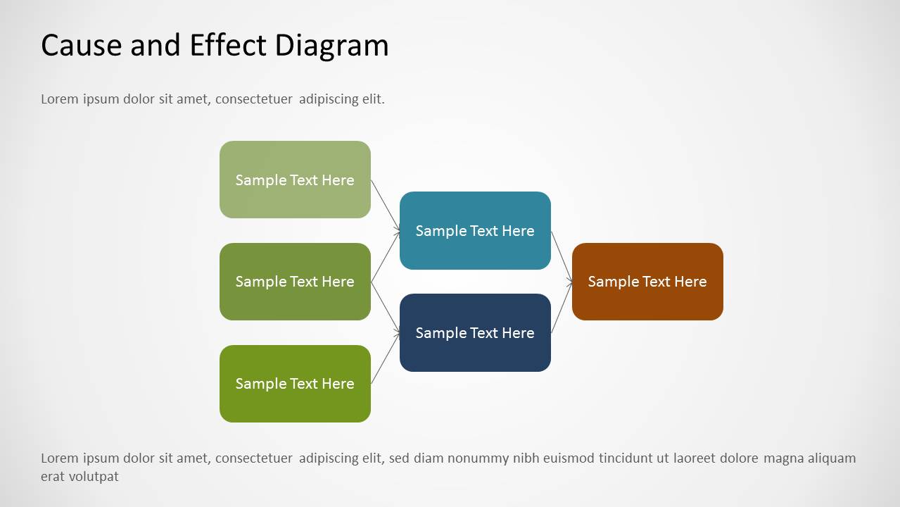 Green Cause & Effect Diagram for PowerPoint SlideModel