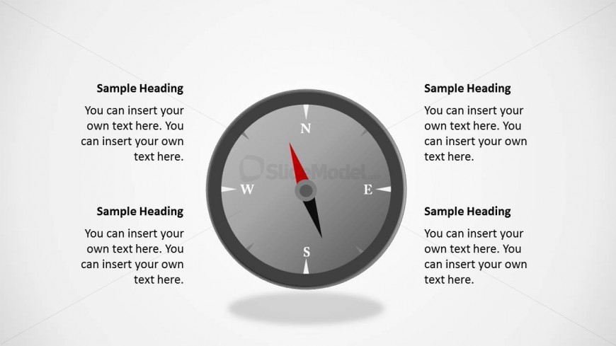 Editable compass shape for PowerPoint presentations