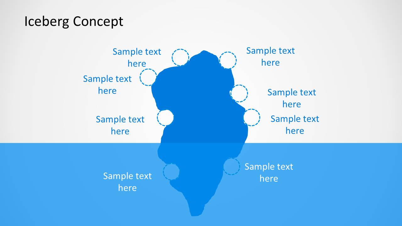 100% Editable Iceberg PowerPoint Template - SlideModel