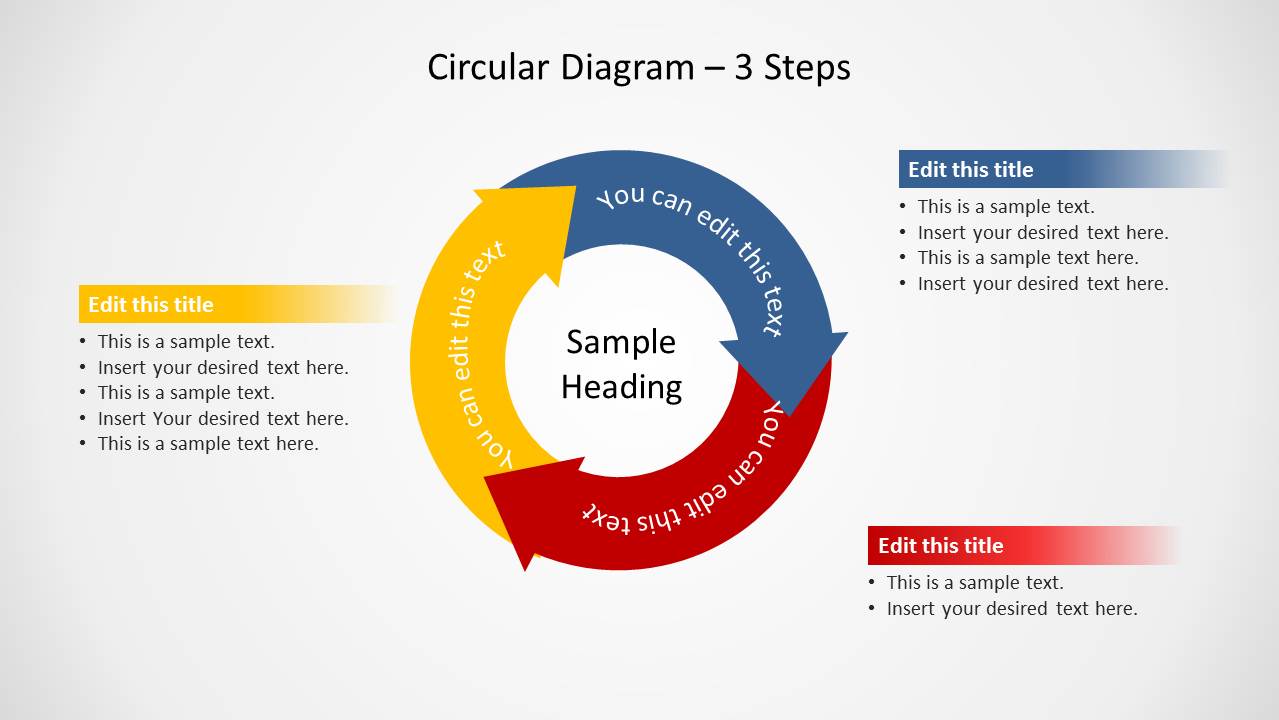 3 Step Circular Process Diagram Powerpoint Template S 4661