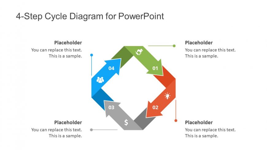 4 Steps PowerPoint Cycle Template 