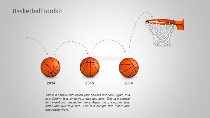 Sports Timeline Template of Basketball