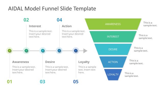 AIDAL Model Funnel PowerPoint Template