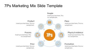 7Ps fo Marketing Mix PowerPoint Layout