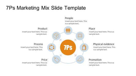 marketing mix presentation ppt