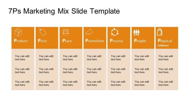 7Ps Marketing Mix Table Slide