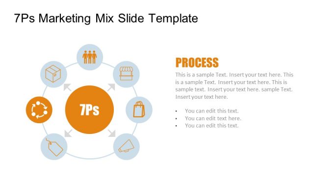 Marketing Mix Circular Process Diagram – Process Slide