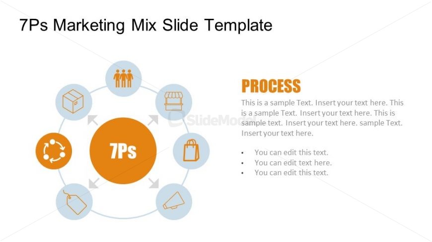 Process Infographic Slide in Marketing Mix Circular Diagram 