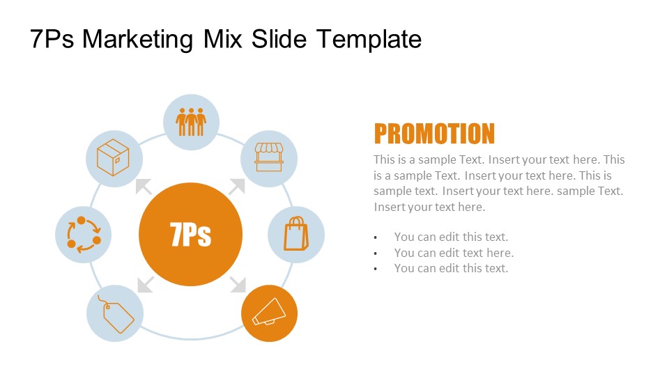 7Ps Marketing Mix PowerPoint Template - SlideModel