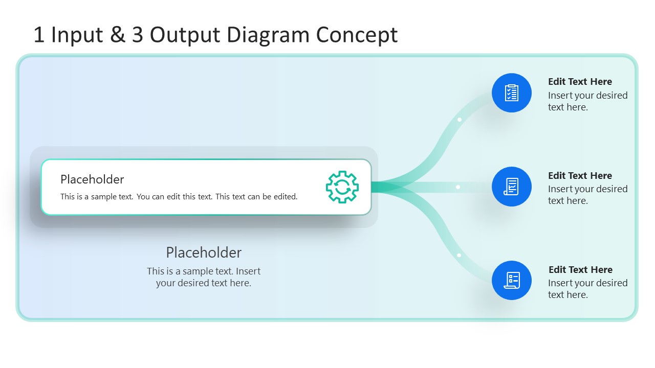 1 Input & 3 Outputs Diagram Concept For PowerPoint - SlideModel