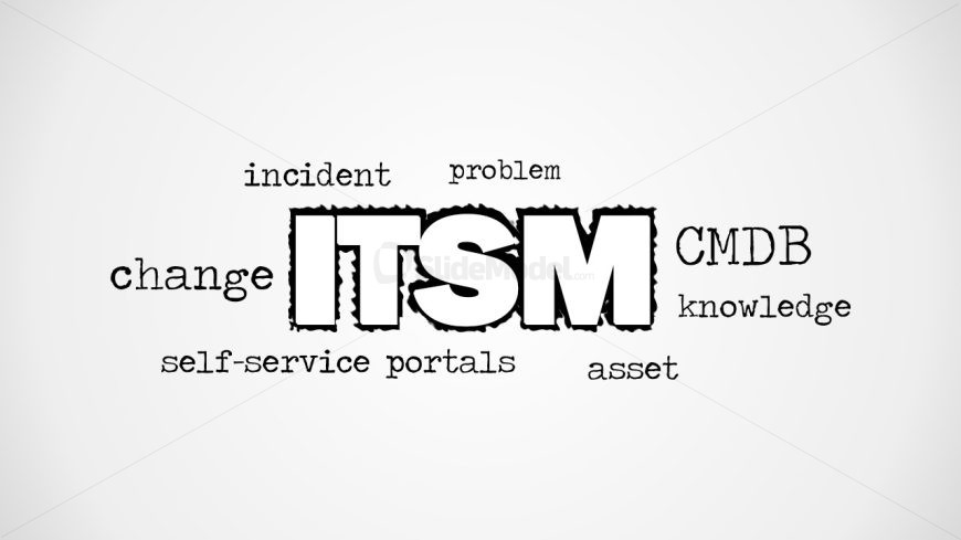 PPT Picture Template with ITSM Word Cloud