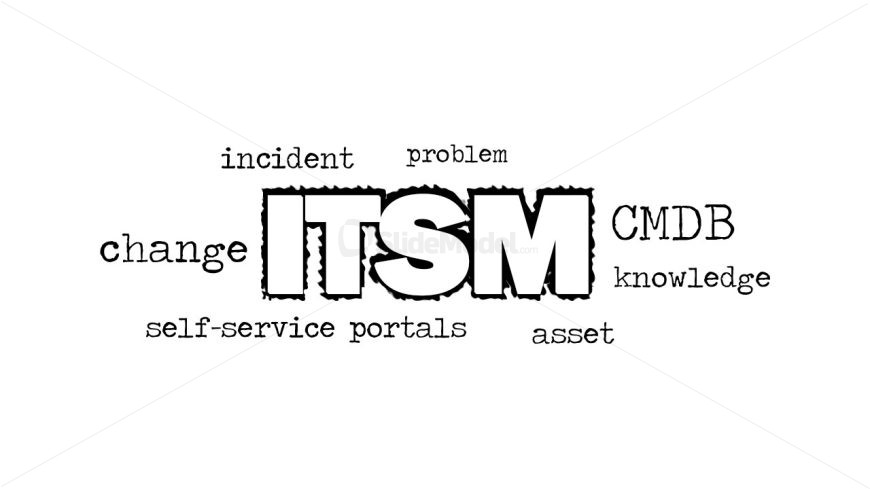 PPT ITSM Word Cloud Template for Presentation
