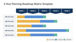 5-Year Planning Roadmap Matrix PPT Template